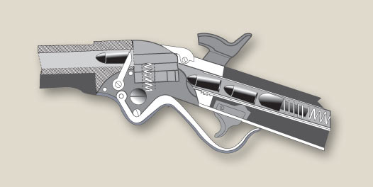 Diagram of a loaded Spencer Breech Mechanism